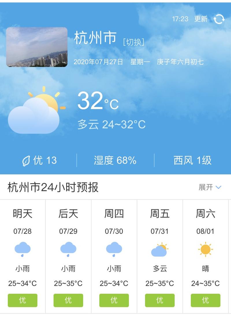 杭州天气40天-杭州天气40天天气预报准确