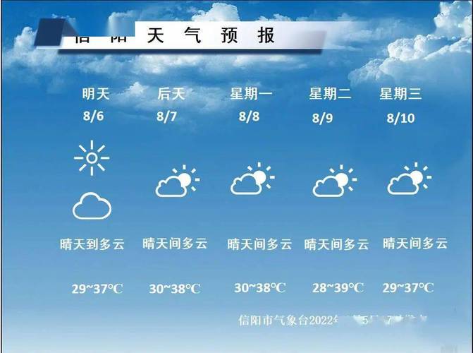 河南信阳天气预报一周-河南信阳天气预报一周天气