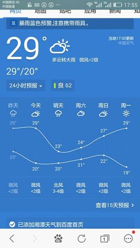湘潭县天气预报15天-湘潭县天气预报15天查询最新消息视频播放